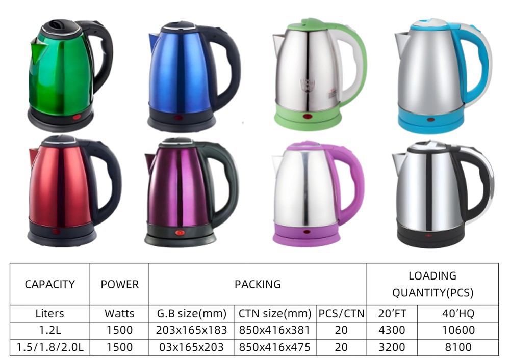 Electric kettle Electric kettle